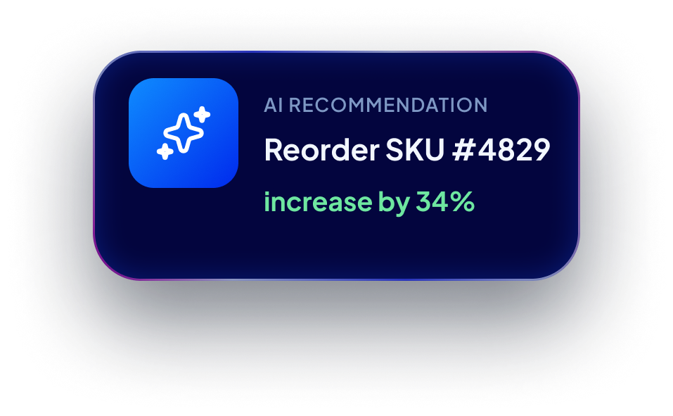 AI recommendation notification