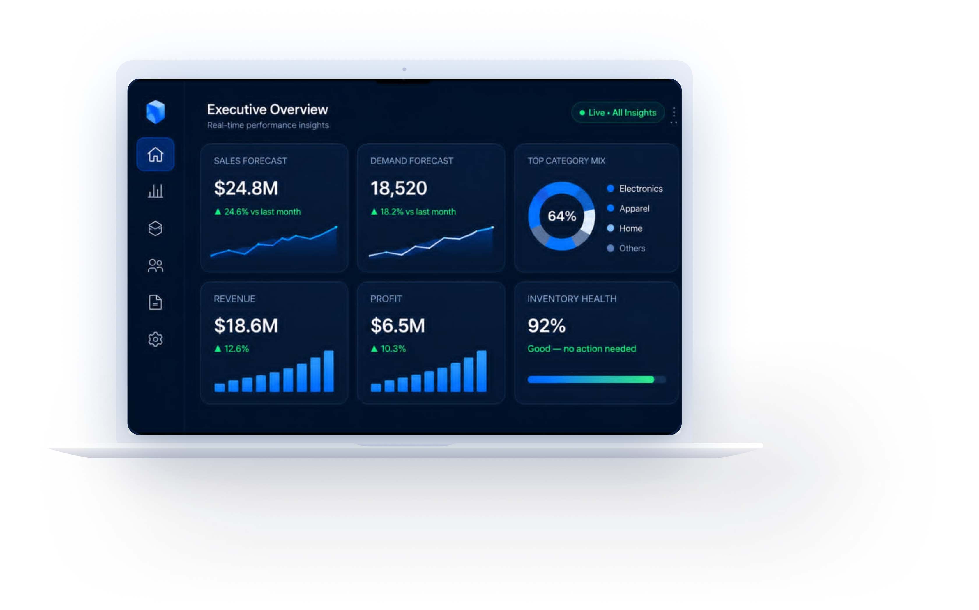 VeriTrust executive dashboard on a laptop